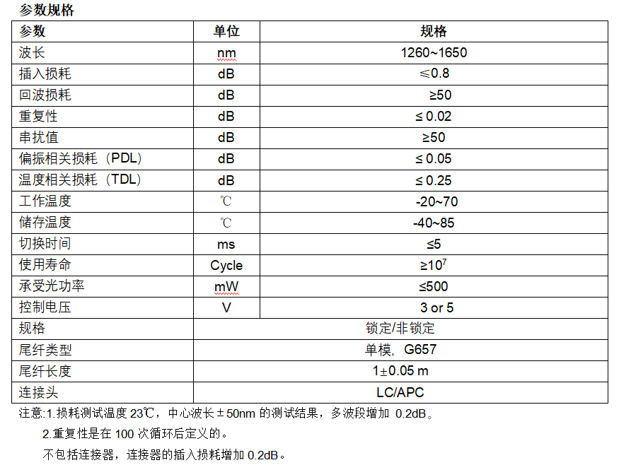 机械式光开关参数 机械式光开关参数