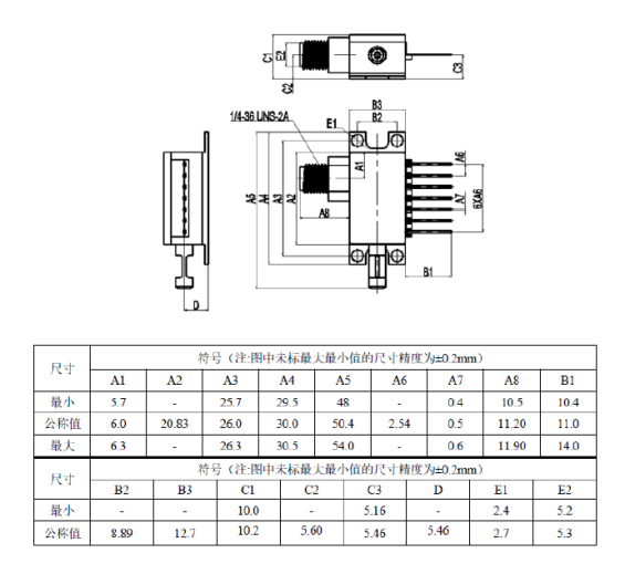 宽带RF直调DFB激光器产品尺寸