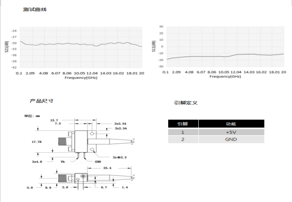 宽带InGaAs光电探测器尺寸图