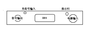 脉冲光电探测模块IAM-330面板示意图