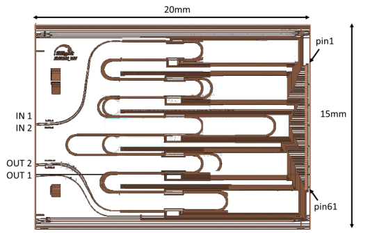 硅基单片集成 9bit 可调光延迟线芯片尺寸图