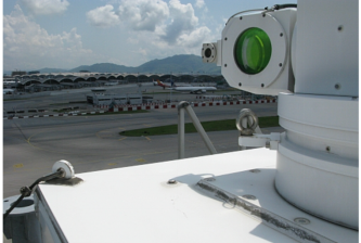 多普勒激光雷达系统图片1