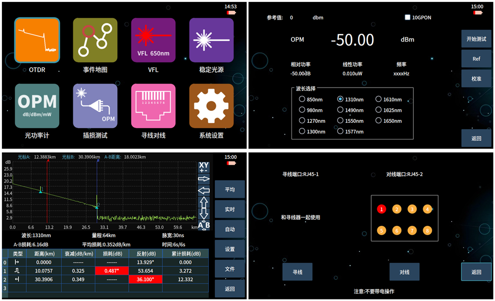 光时域反射仪实测画面
