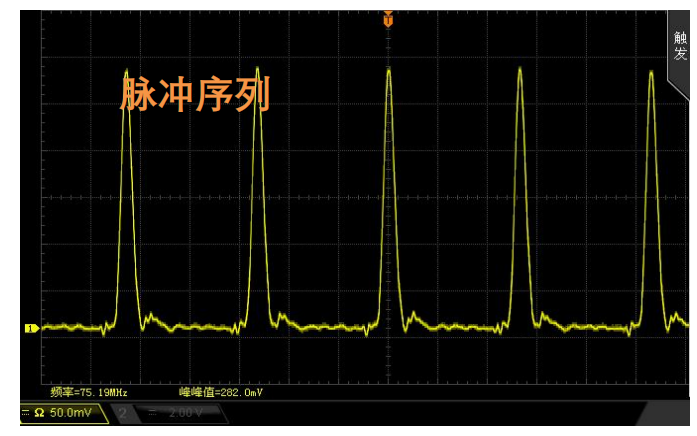 1560nm波段飞秒激光器脉冲序列