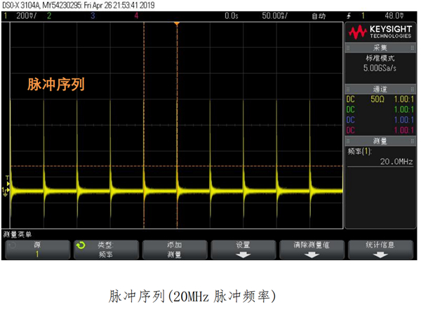 1560nm皮秒激光器脉冲序列 1560nm皮秒激光器脉冲序列