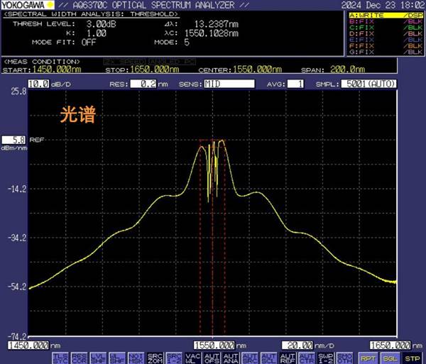 1560nm皮秒激光器光谱图 1560nm皮秒激光器光谱图