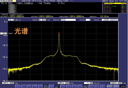 1064nm纳秒激光器光谱图
